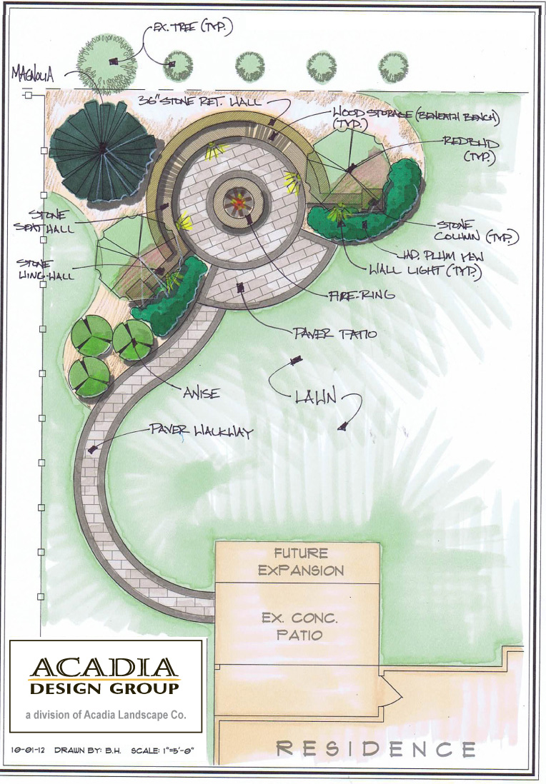 Knoxville Landscape Architecture | Landscape Architects ...
